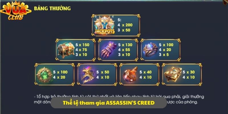 Thể lệ chính xác khi chơi ASSASSIN'S CREED